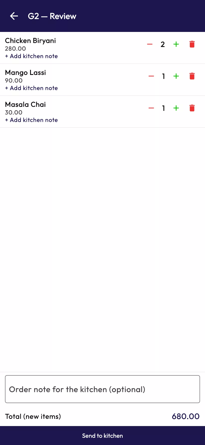 Review