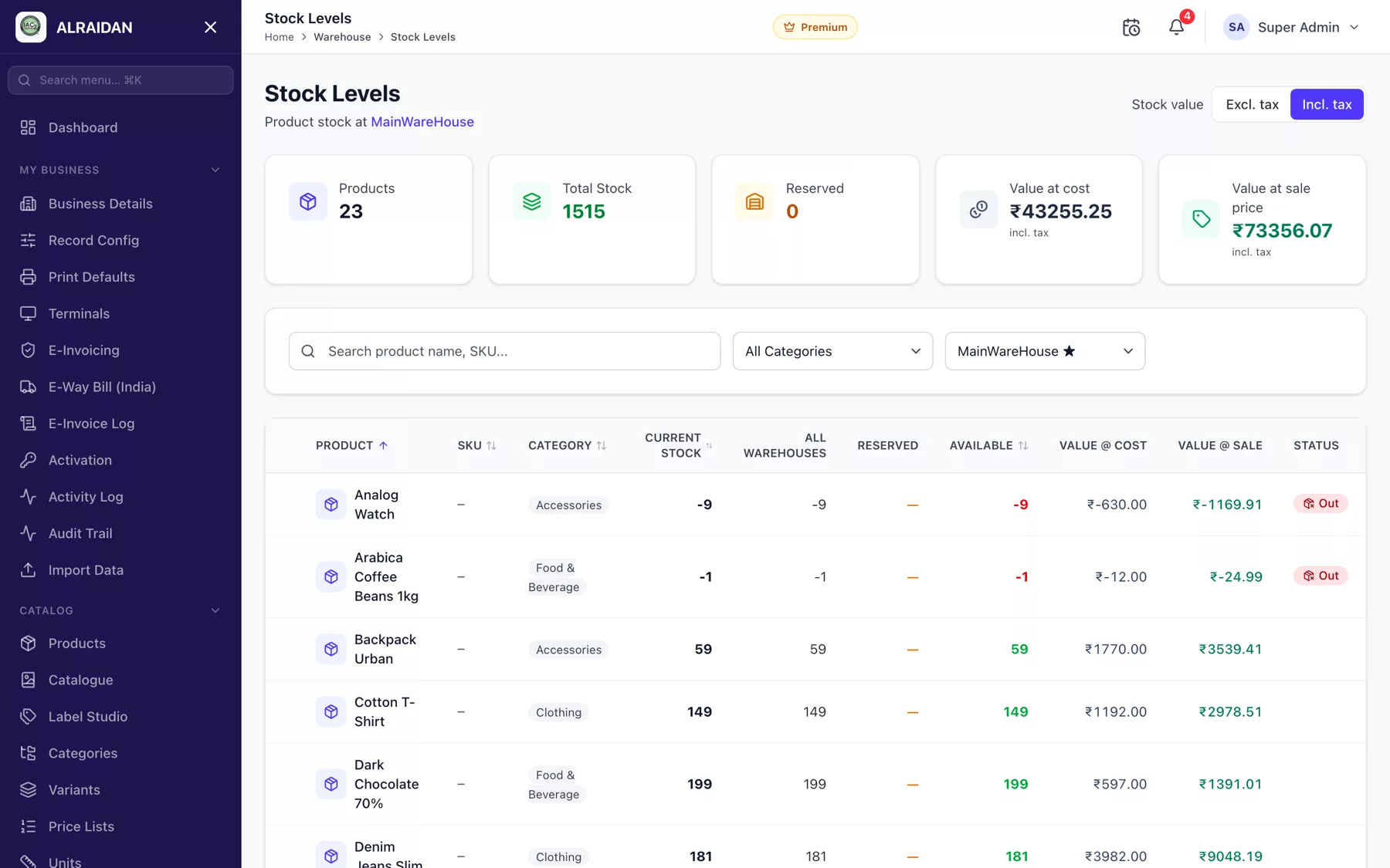 The Stock levels screen in MCPOS.