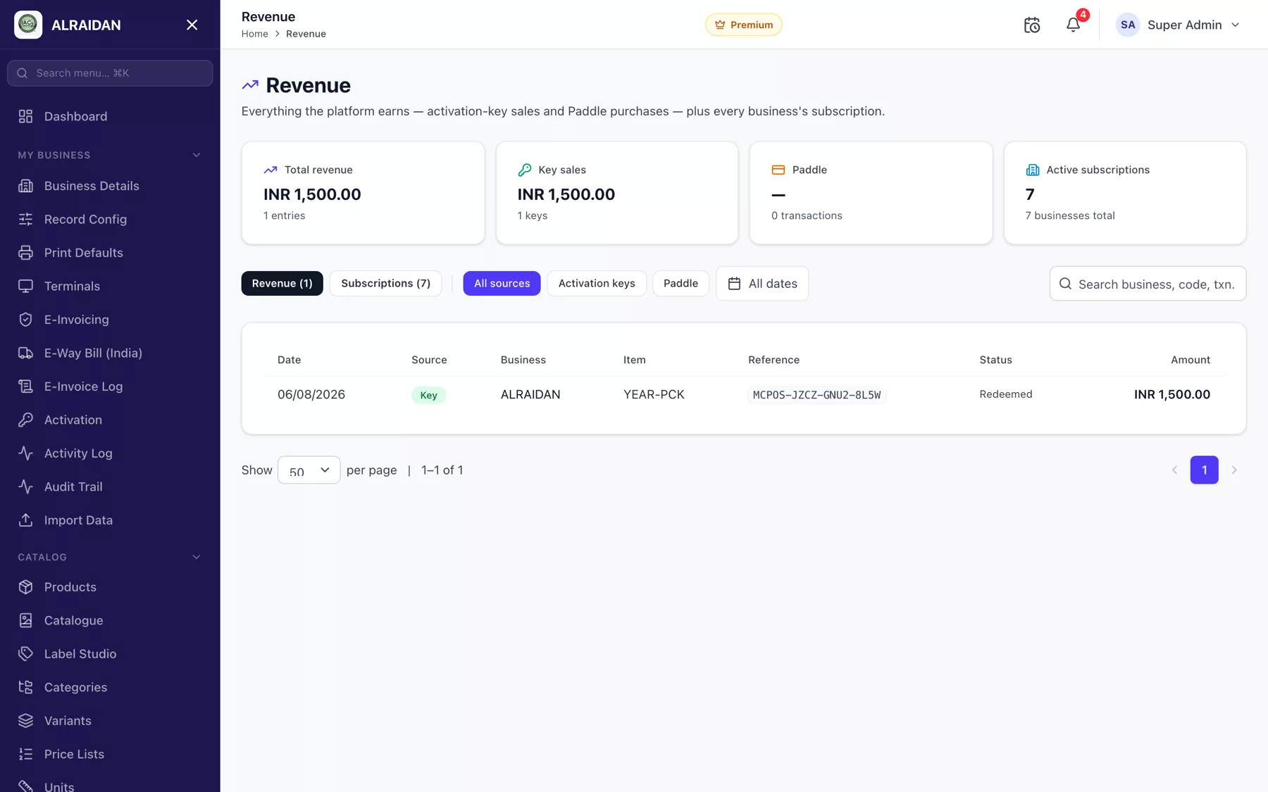 The Revenue screen in MCPOS.