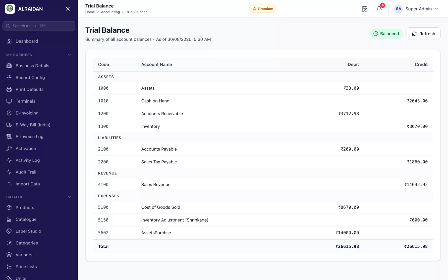 The Trial balance screen in MCPOS.