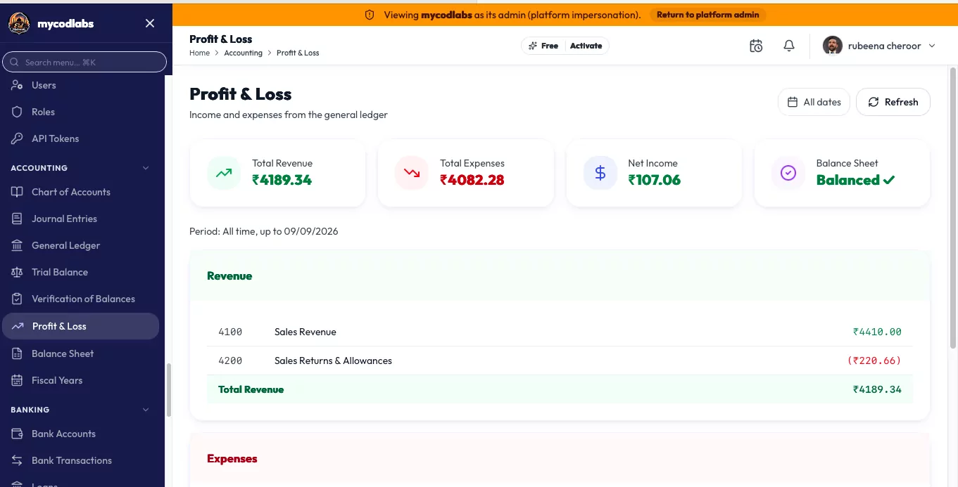 MCPOS Cloud profit and loss report with revenue, sales returns and expenses