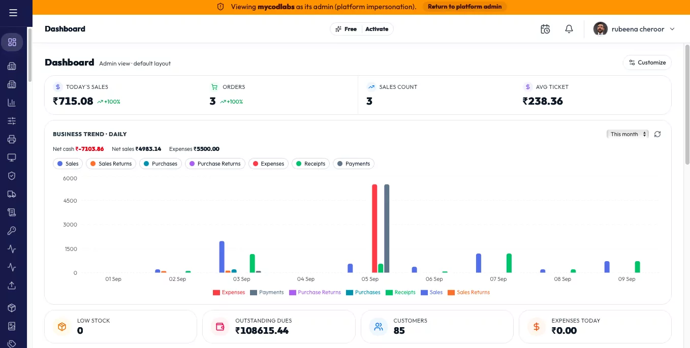 MCPOS Cloud back-office dashboard with today's sales, orders, business trend chart and outstanding dues